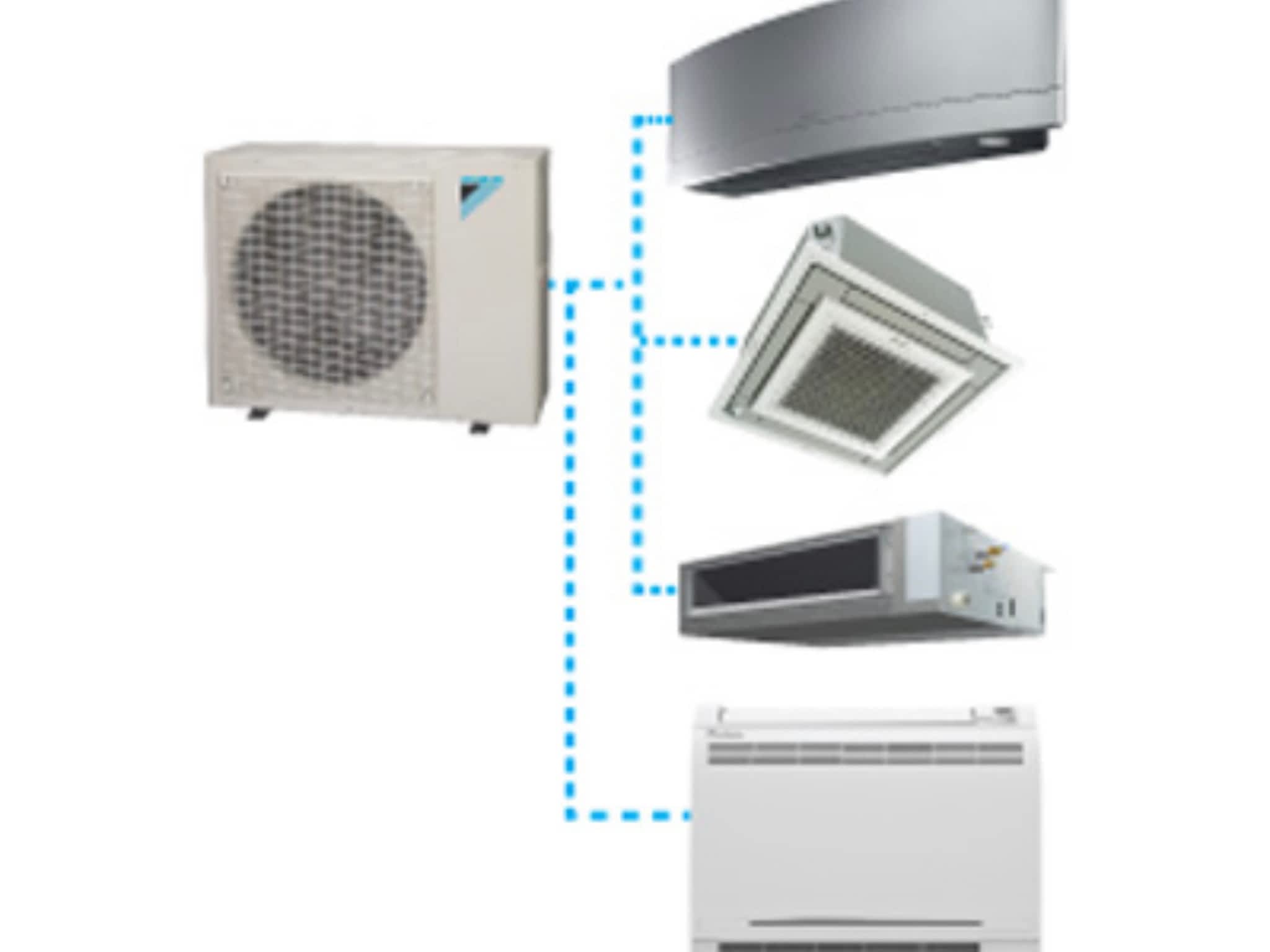 photo SP Heating & Cooling