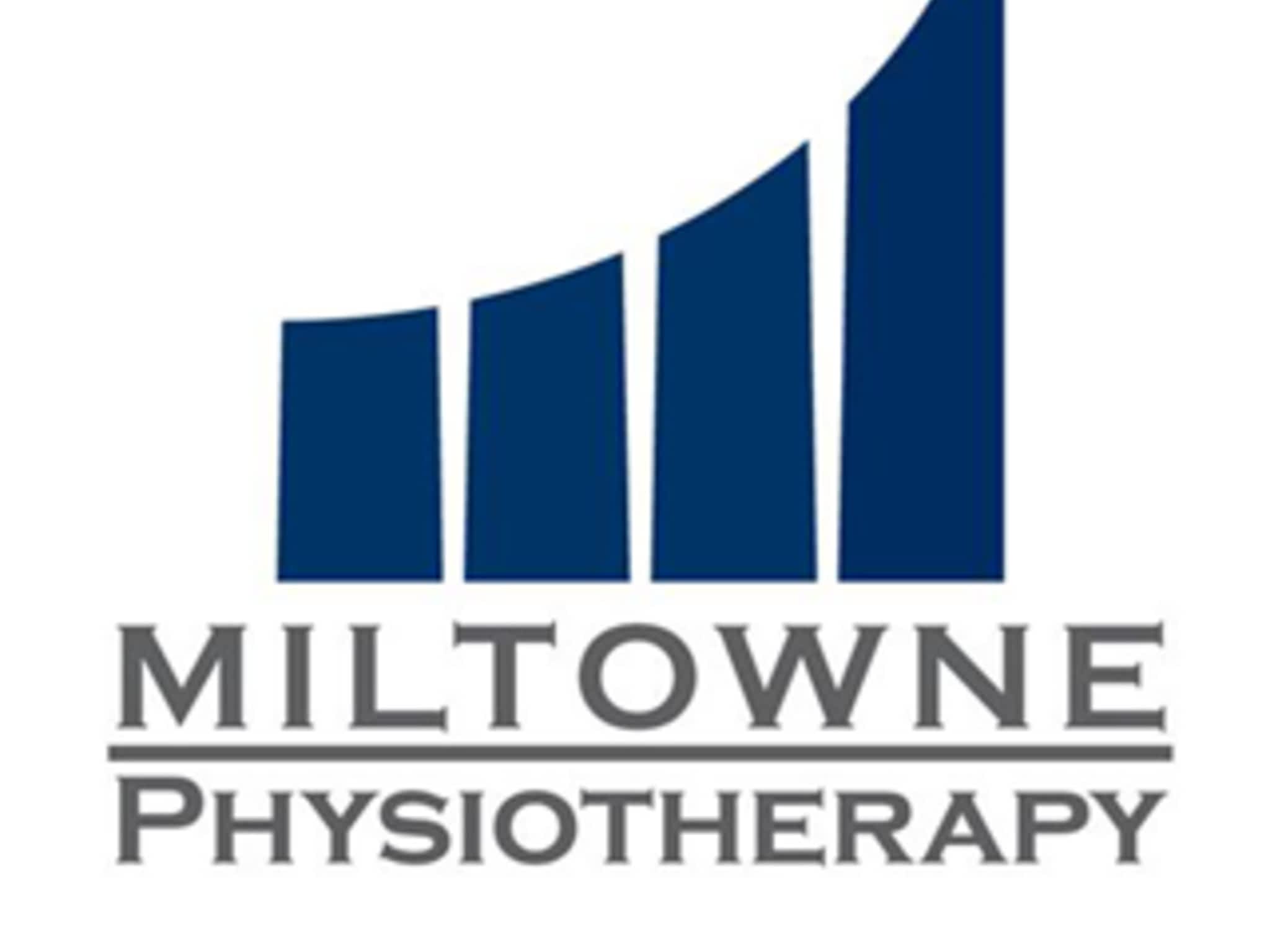 photo Miltowne Physiotherapy