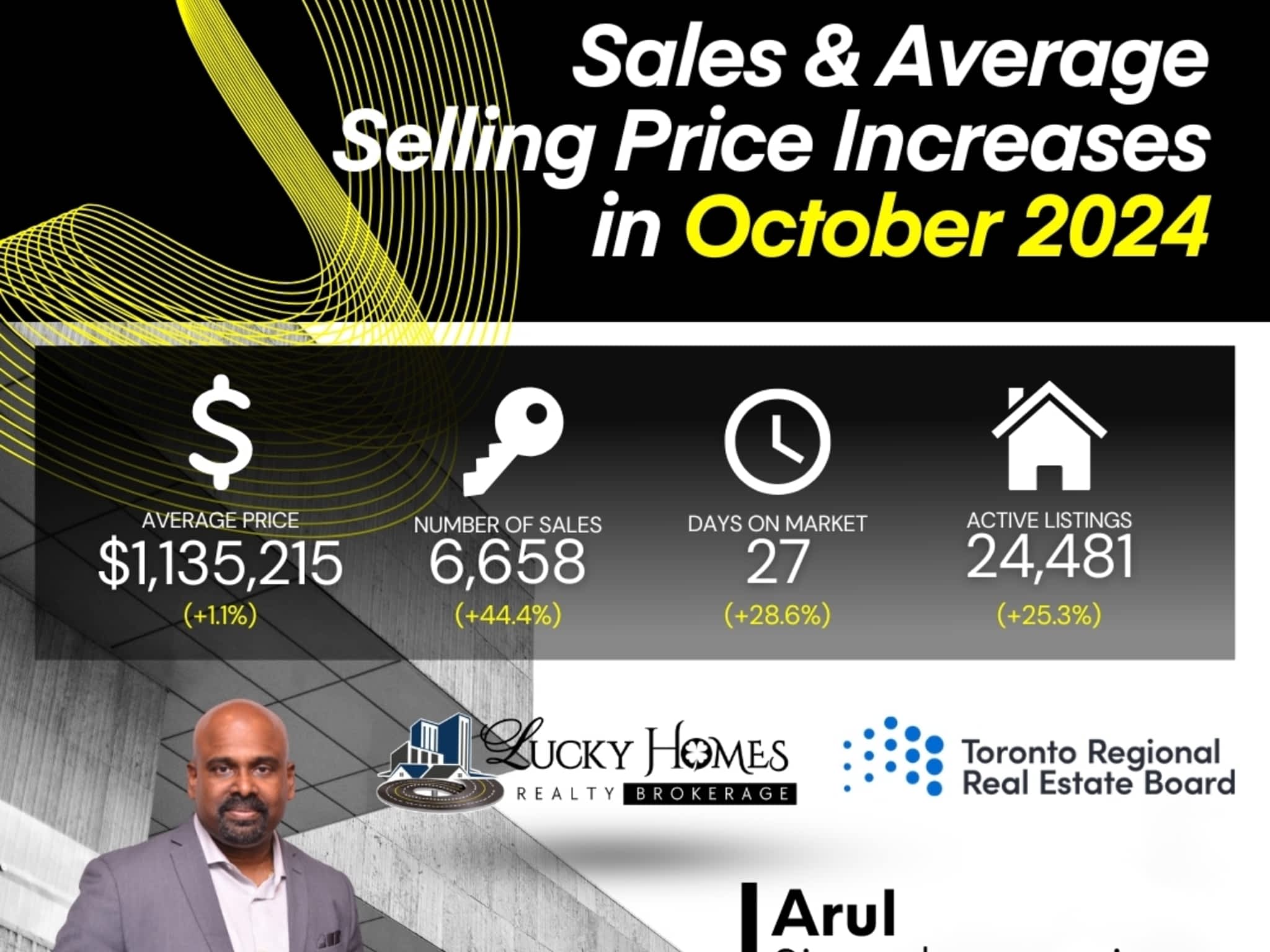 photo Lucky Homes Realty