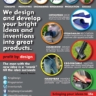 King Design - Industrial Designers