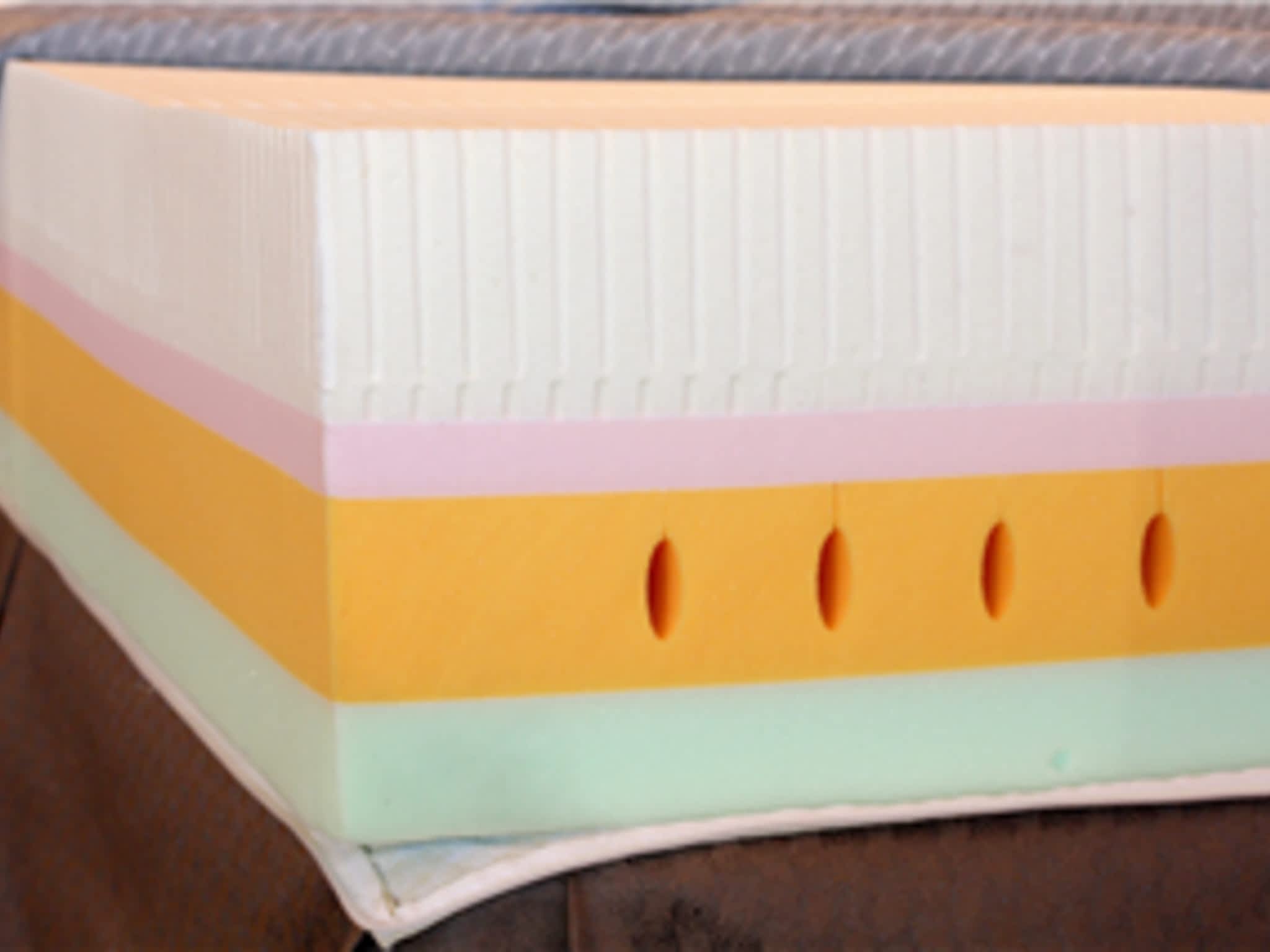 photo Dormir Mattresses