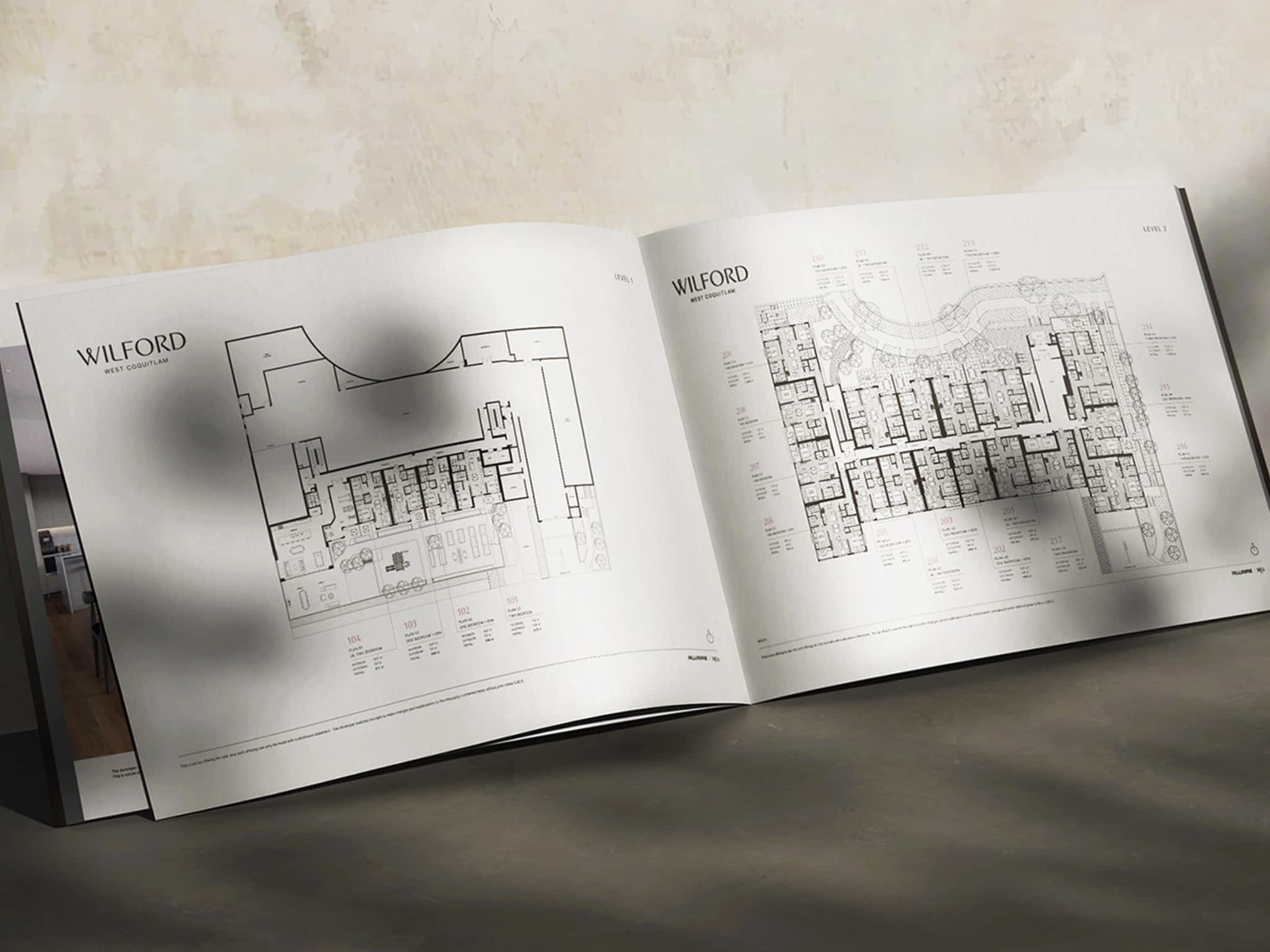 photo Forma Creatives