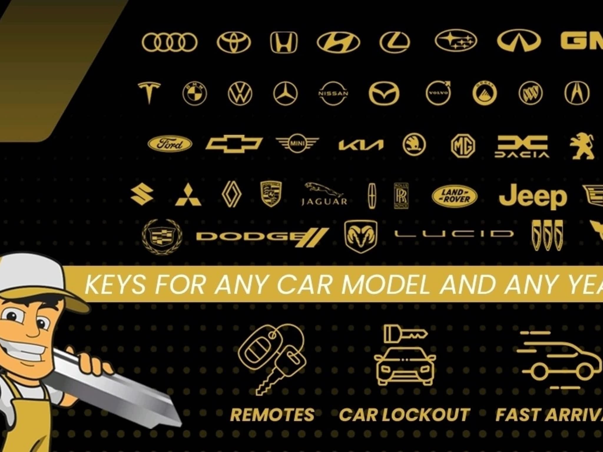 photo Salide Carkey/Smartkey Solution