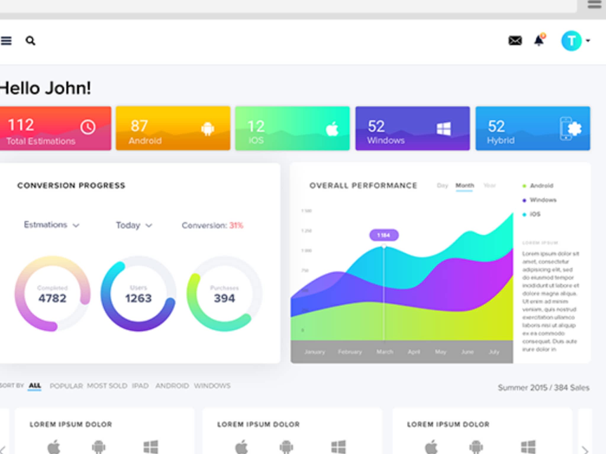photo Project Estimates in Seconds