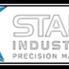 View Stark Industries Ltd’s St Andrews profile