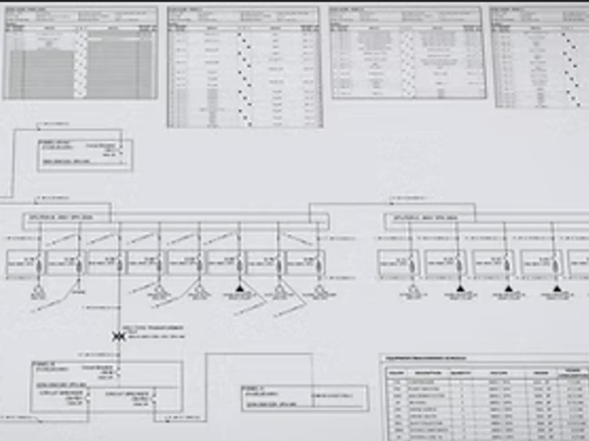 photo TACT Design Engineering Inc.