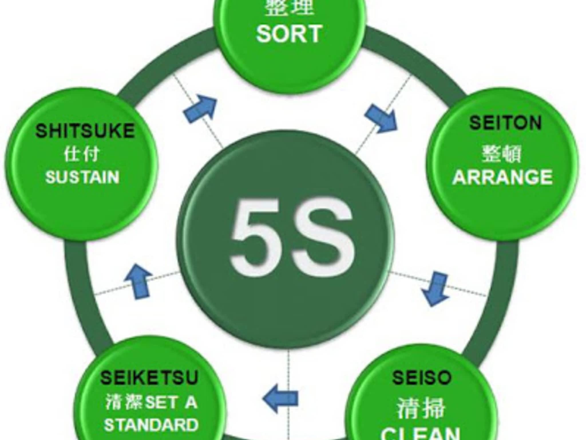 photo Burns Bridge Engineering