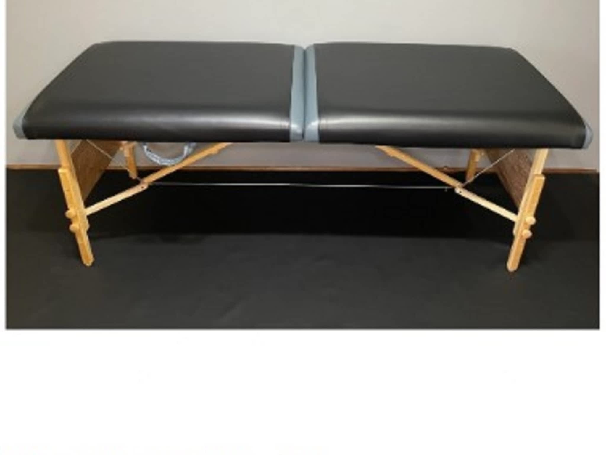 photo Physio Covers