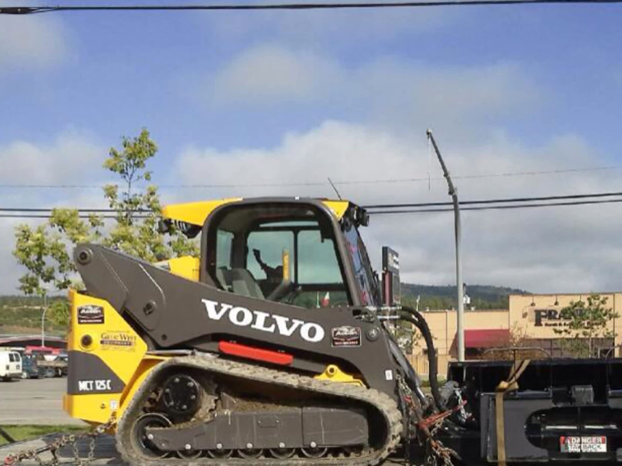 photo Action Rentals