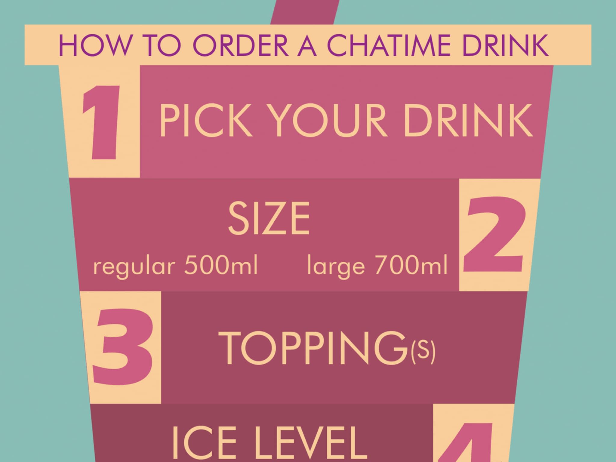 photo Chatime Nanaimo