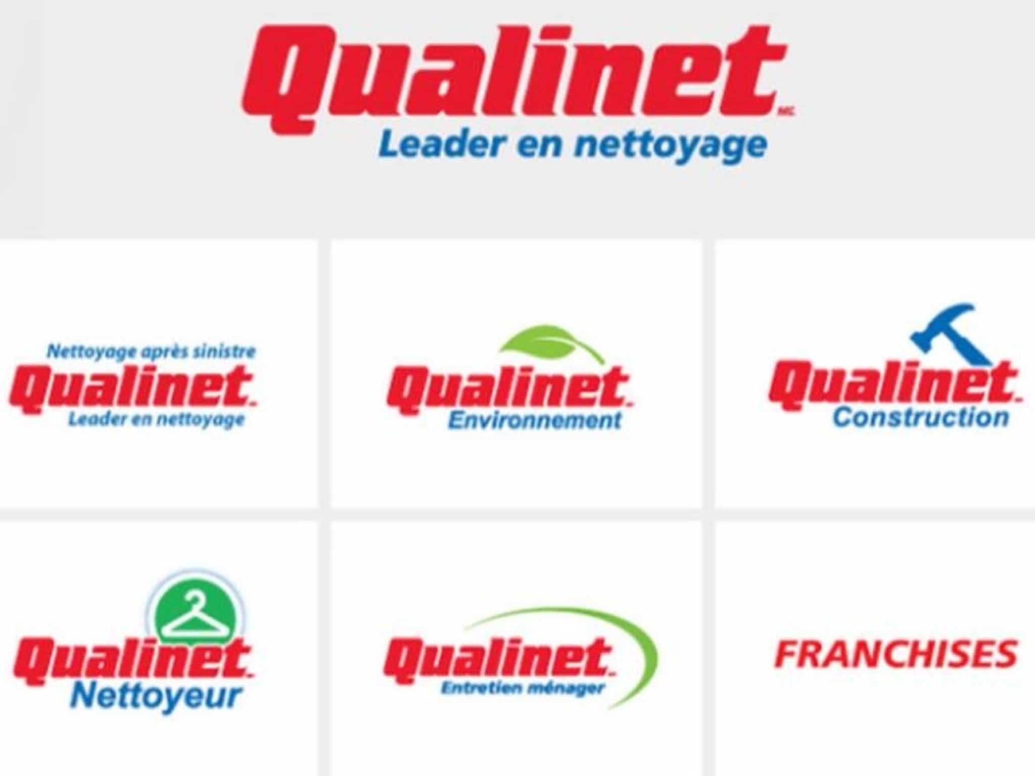 photo Groupe Terexca Inc