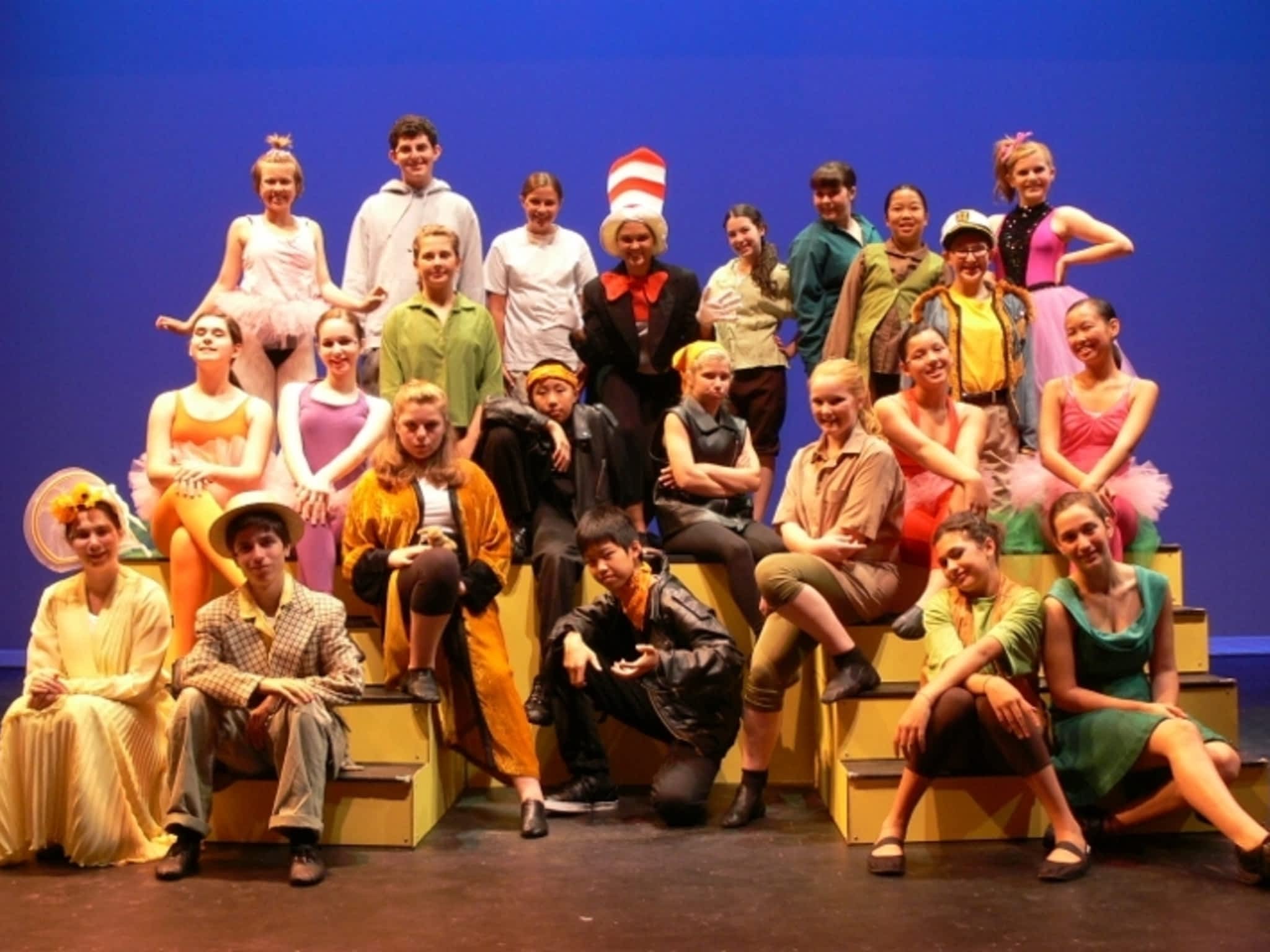 photo Charactors Theatre Troupe