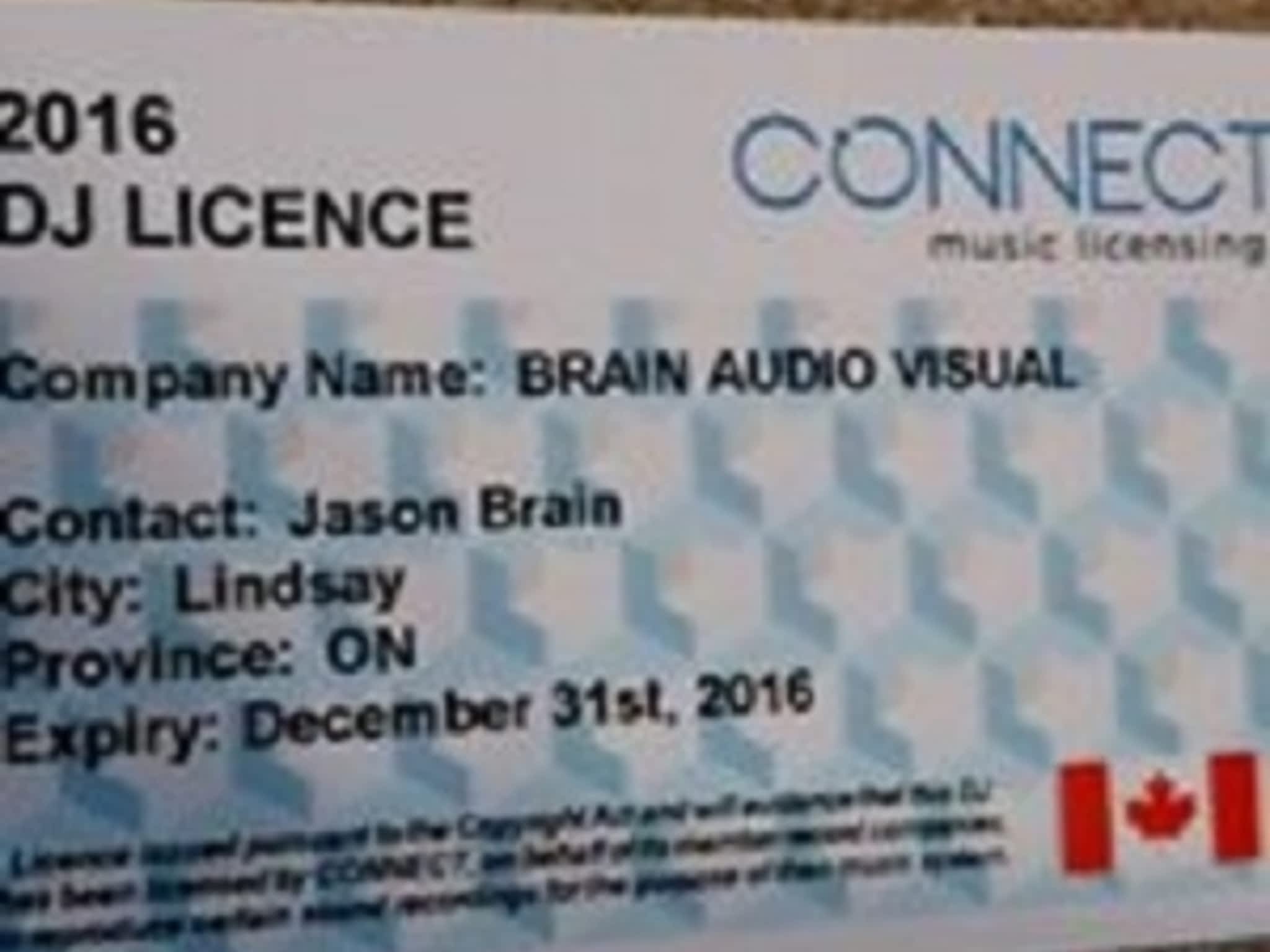 photo Brain Audio Visual