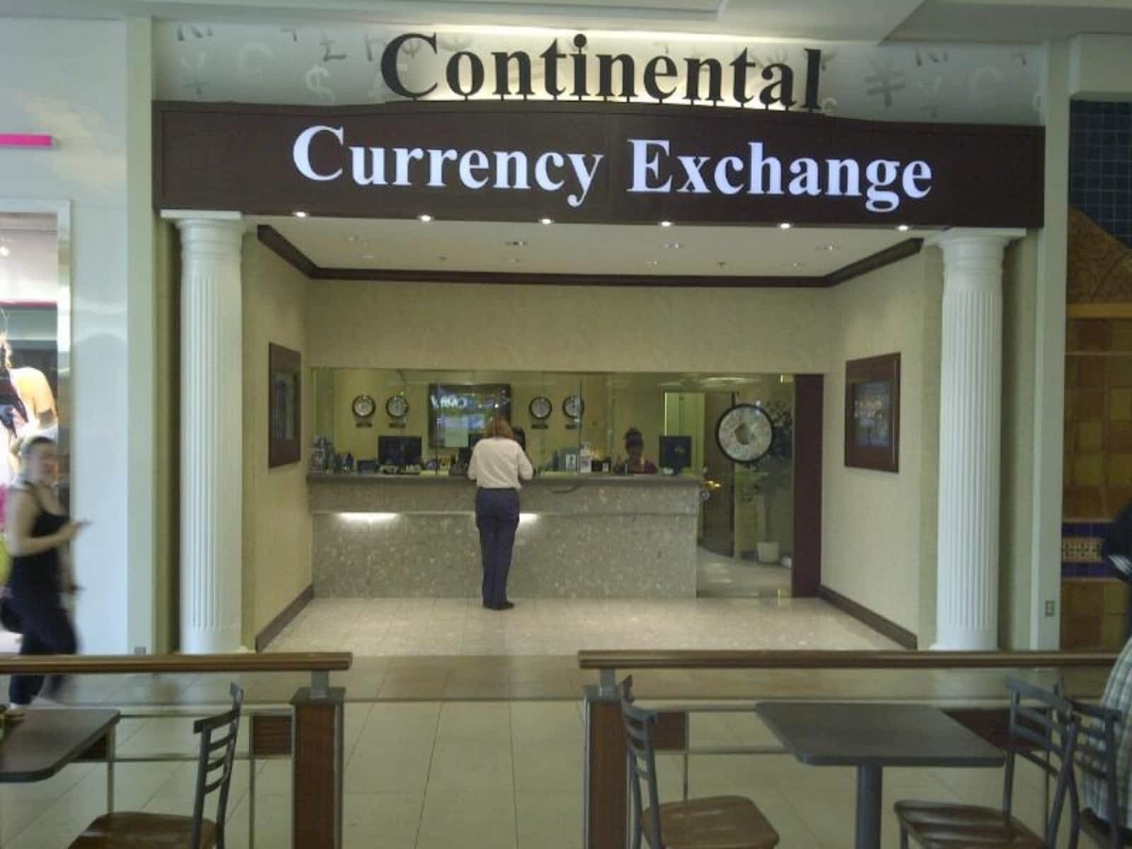 Forex exchange opening times