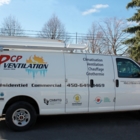 PCP Ventilation - Heating Contractors