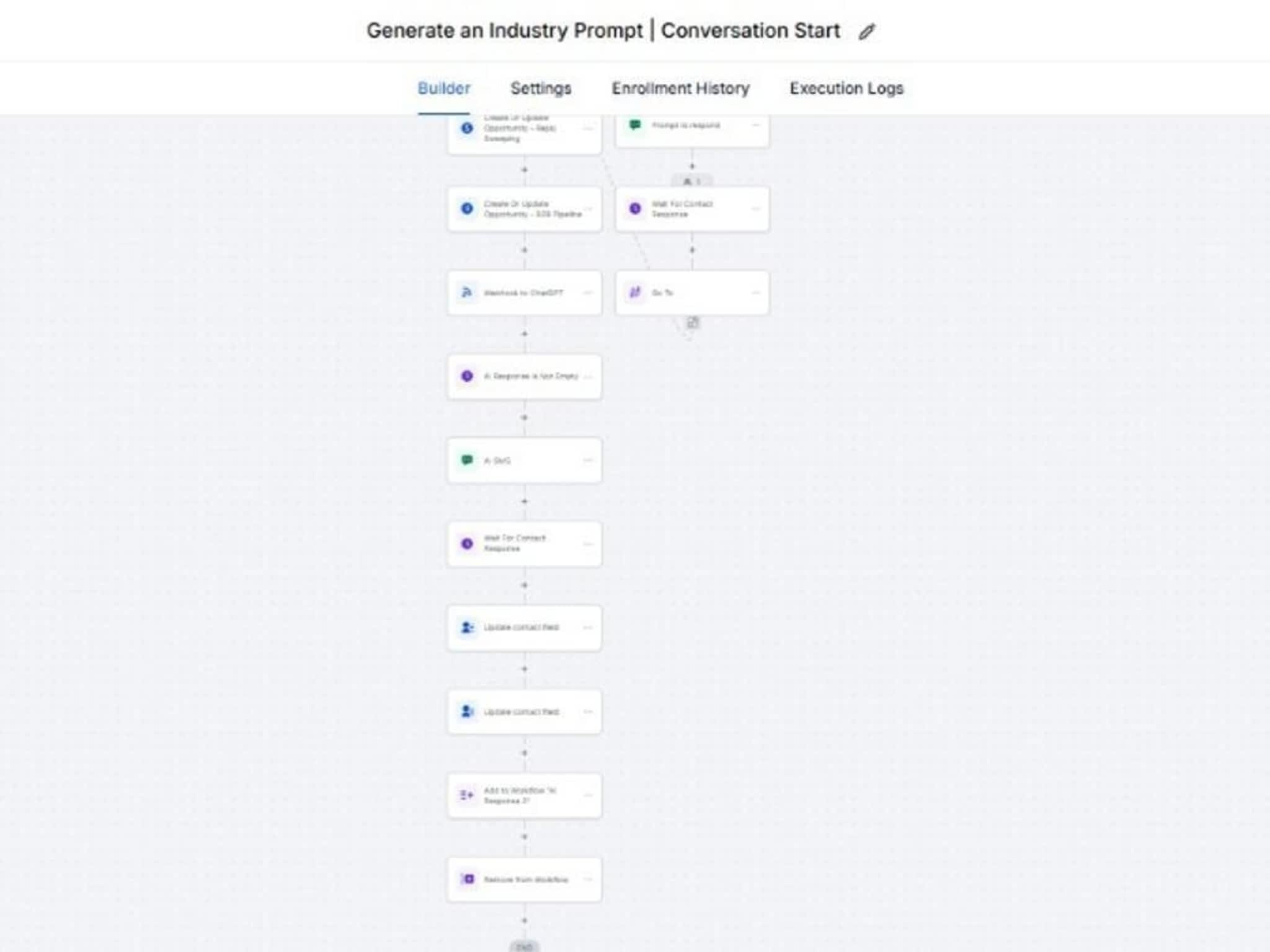 photo Harmonix Digital