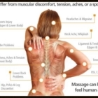 Massage Organix - Massothérapeutes enregistrés