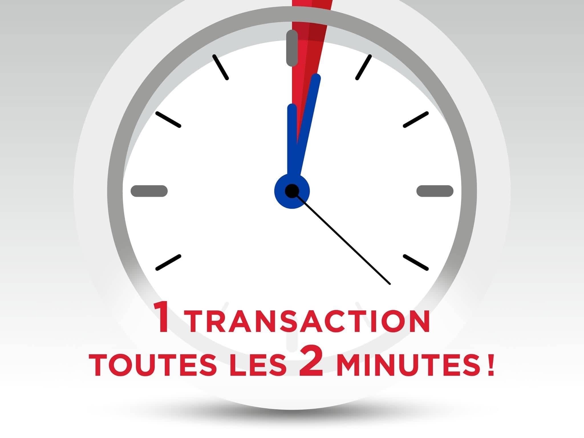 photo RE/MAX PRESTIGE