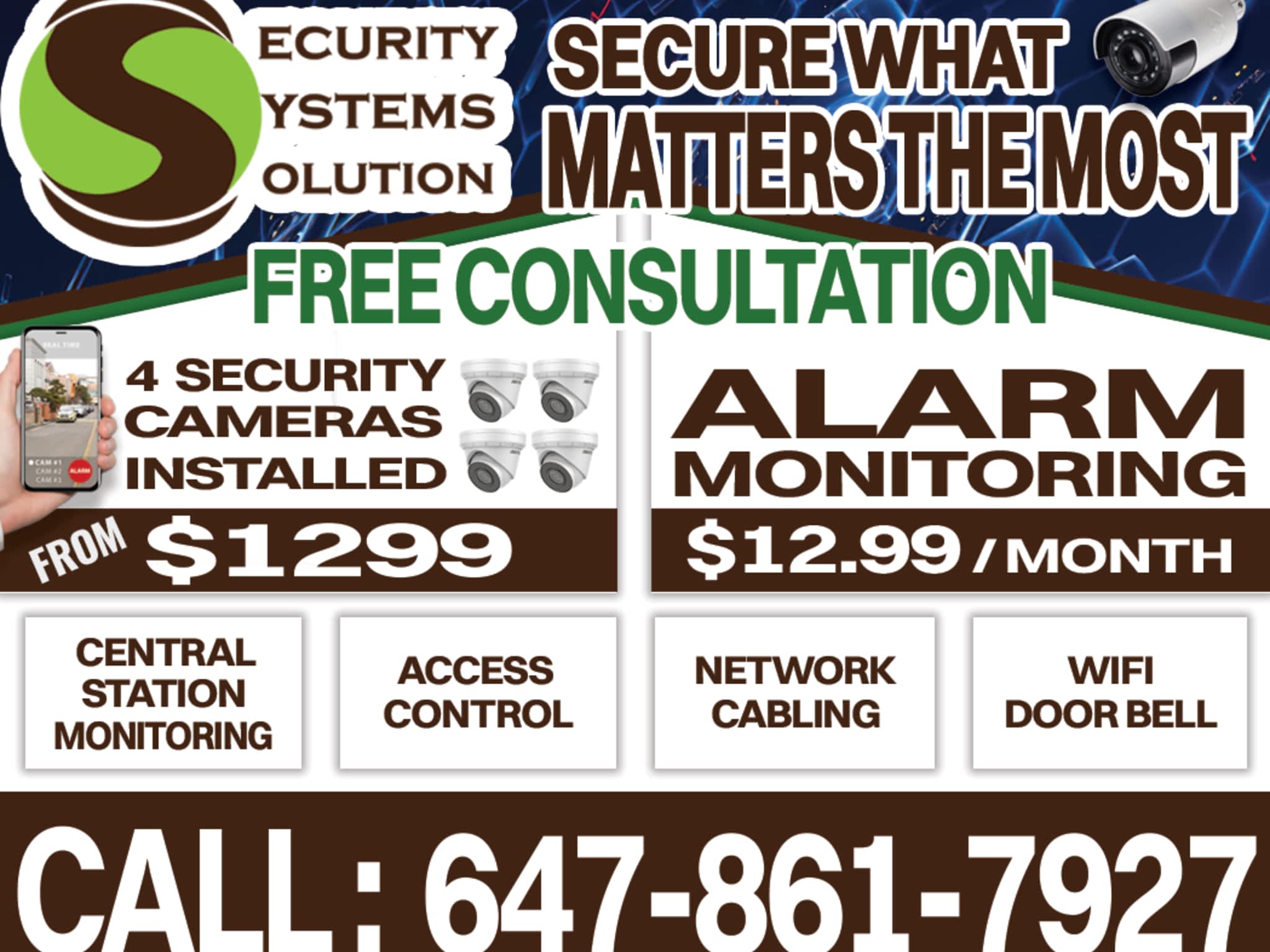 photo Security Systems Solution