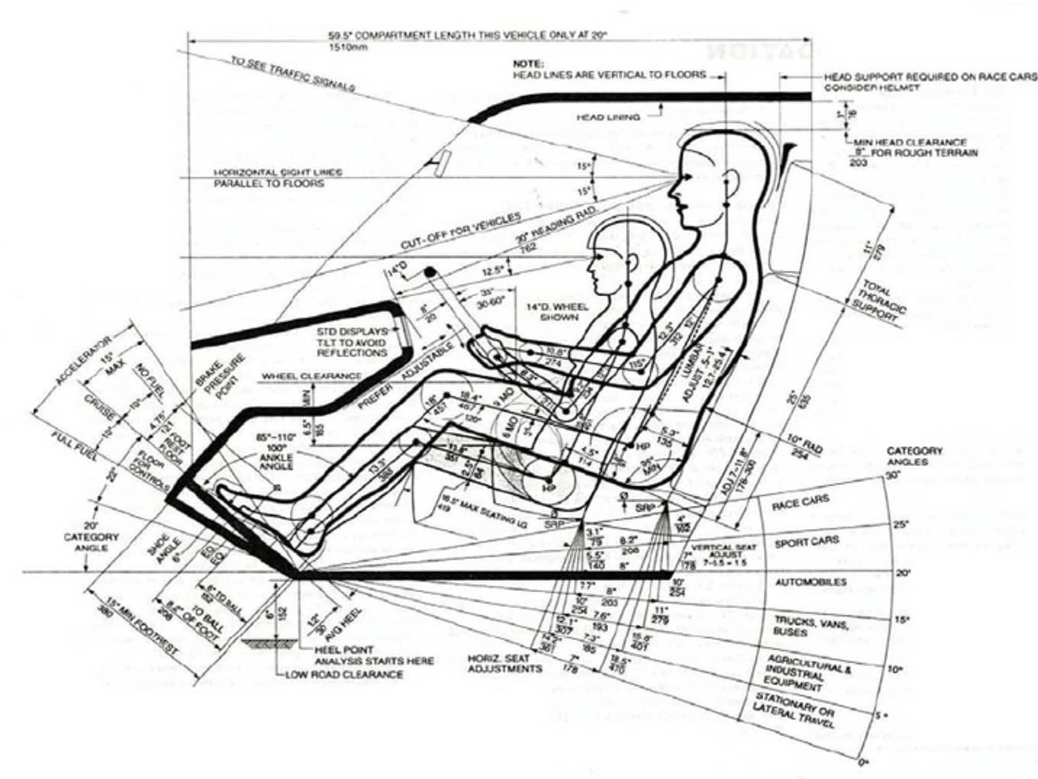 photo Burns Bridge Engineering