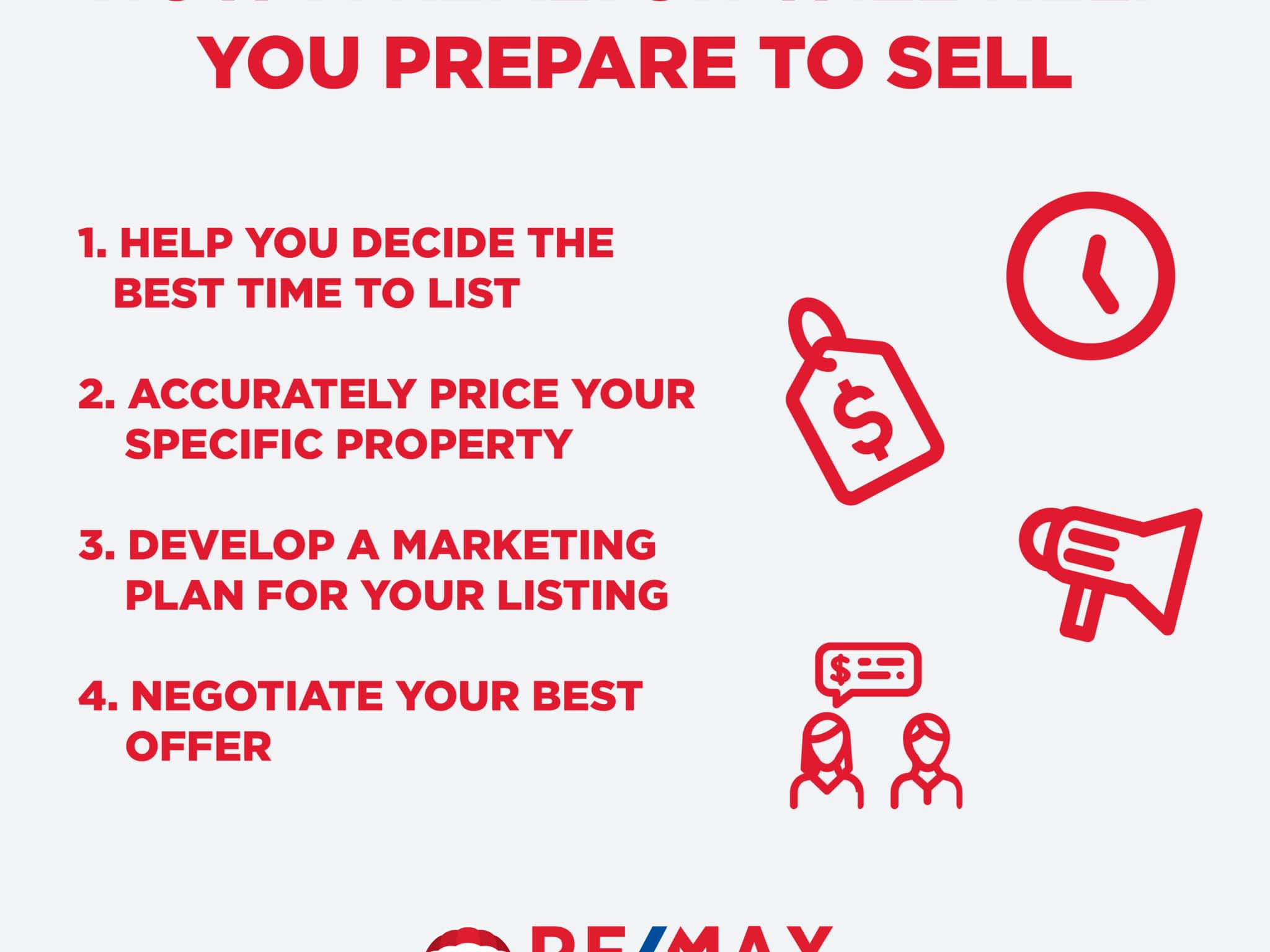 photo Tanpreet Tiwana - Re/Max Millennium