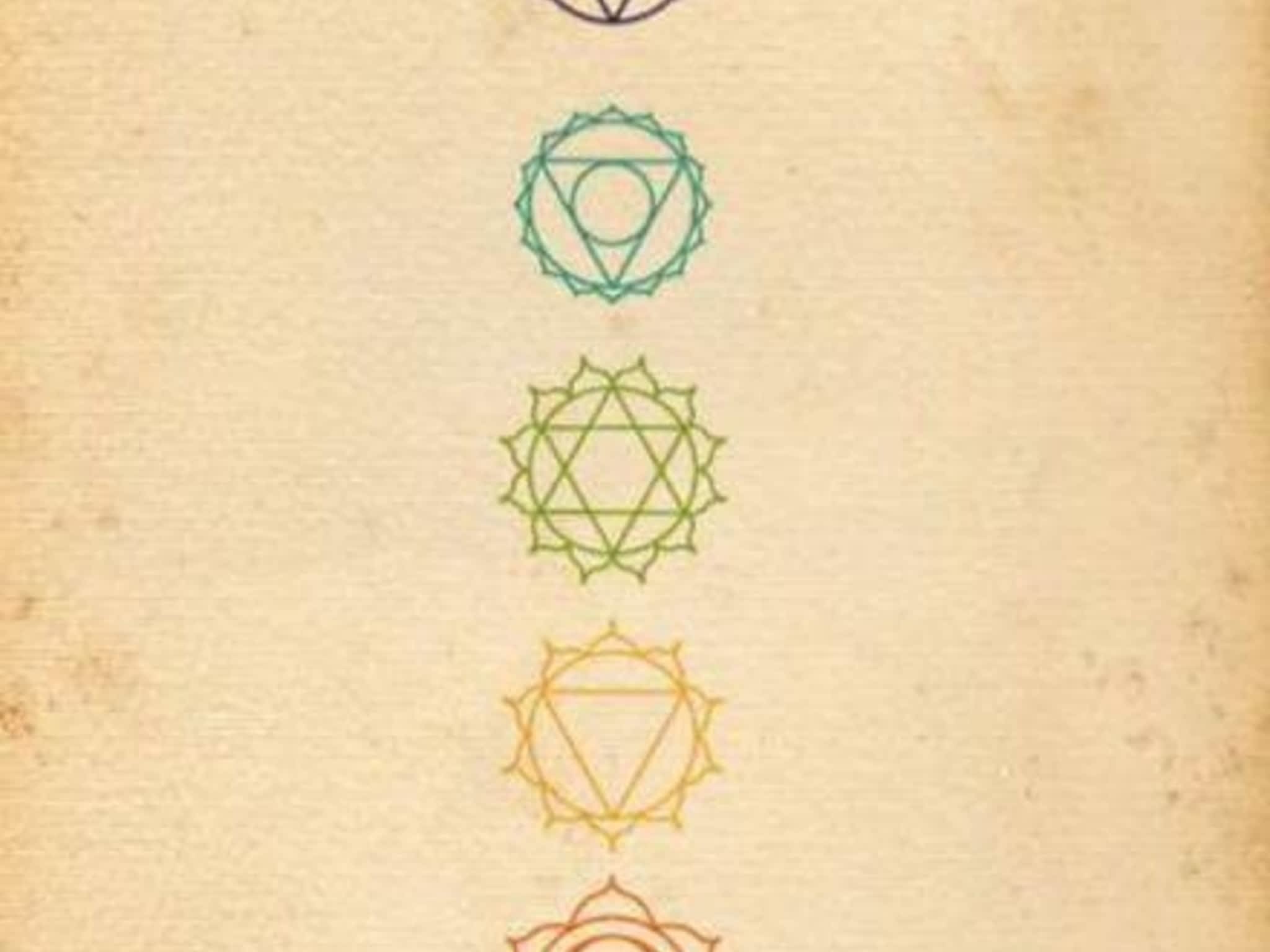 photo Charisma's Essentials