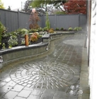 Fuller Landscaping Inc - Landscape Contractors & Designers