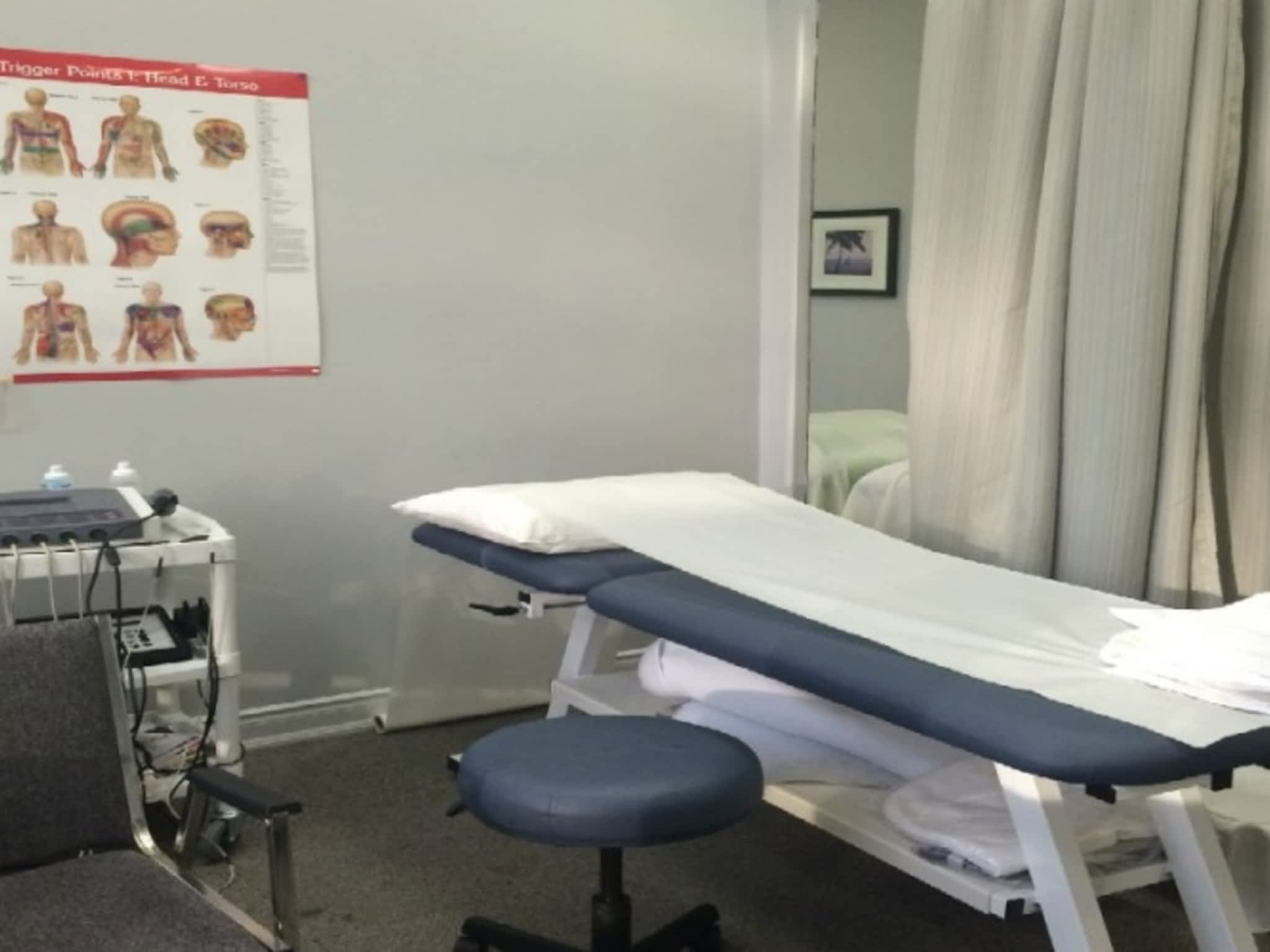 photo Humber River Physiotherapy and Rehabilitation