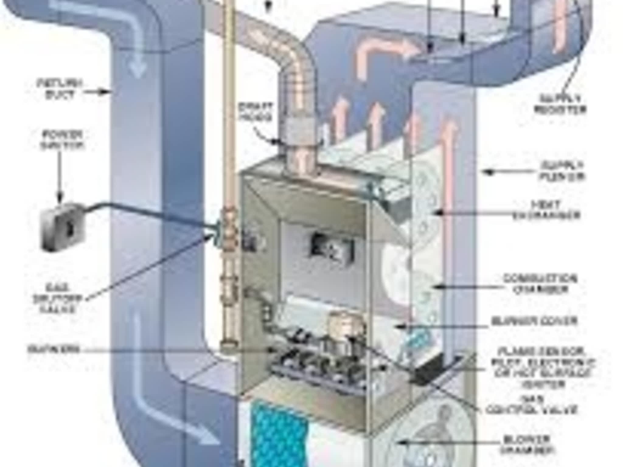 photo Redbear Contractors