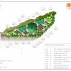 Foltige inc - Landscape Architects