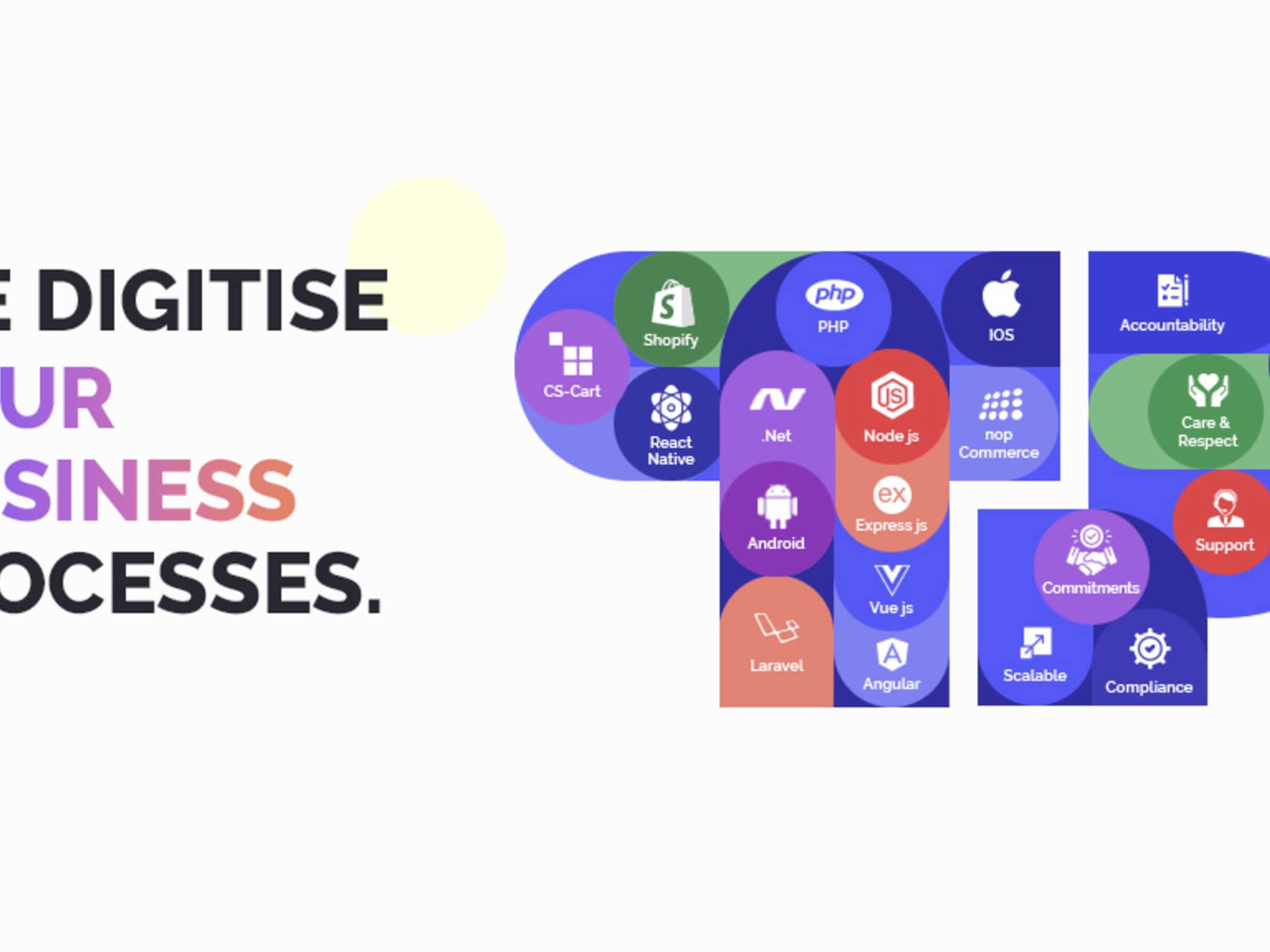 photo Tech-prastish Software Solutions Pvt.Ltd