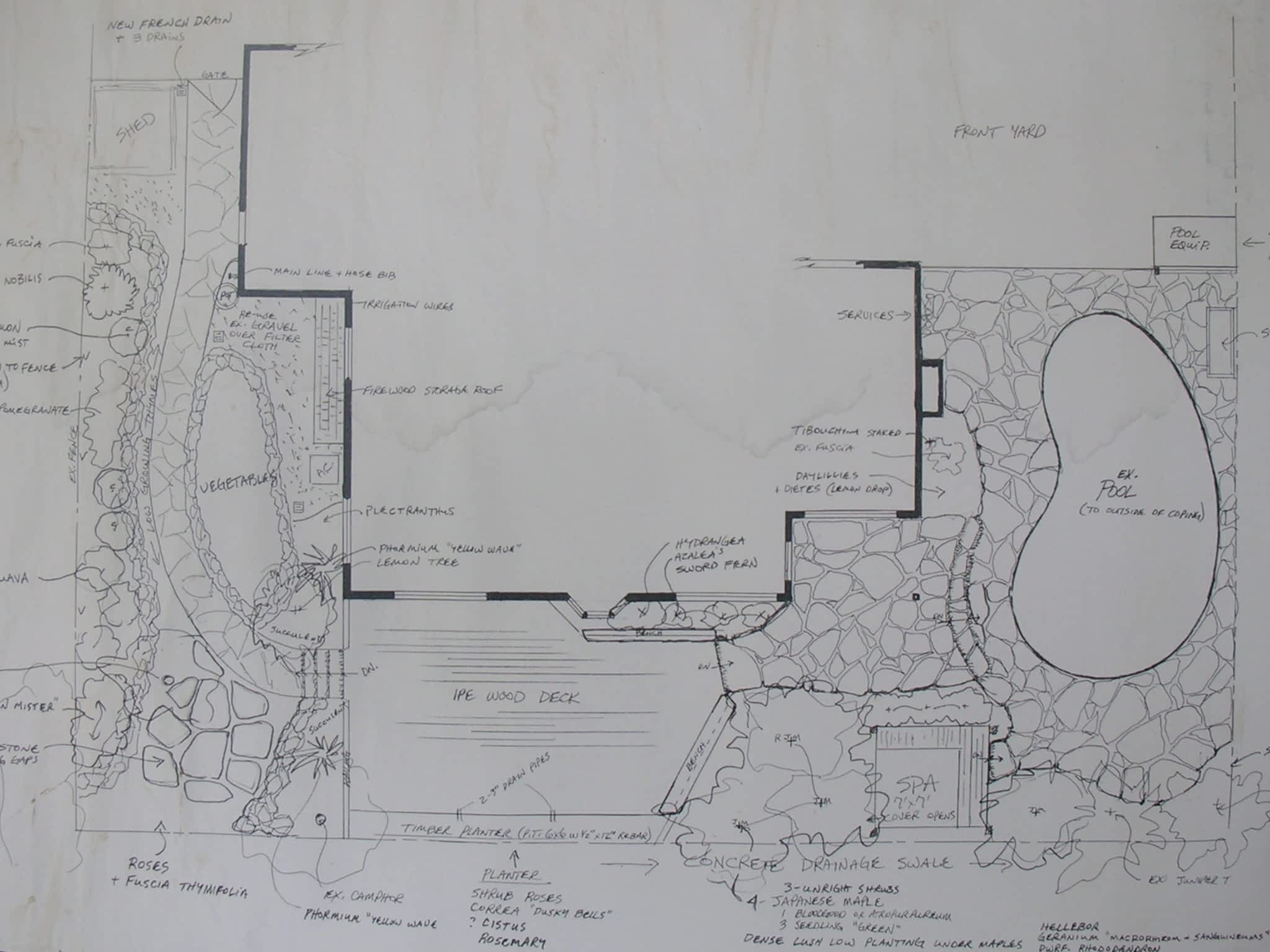 photo Deep Ocean Landscape Design