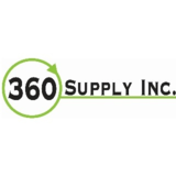 View 360 Supply Inc’s Czar profile