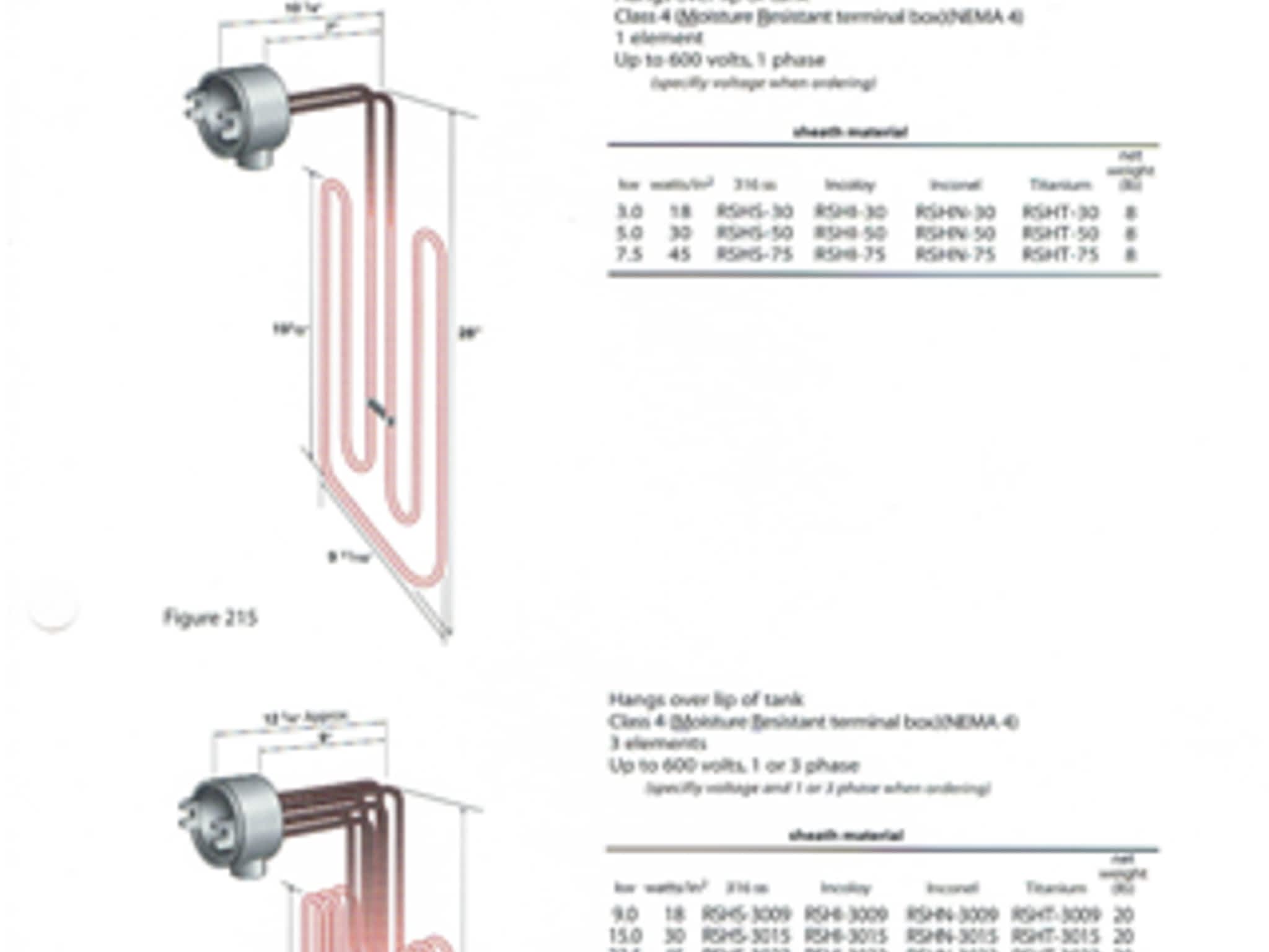 photo Tru-Temp Electric Heat Ltd