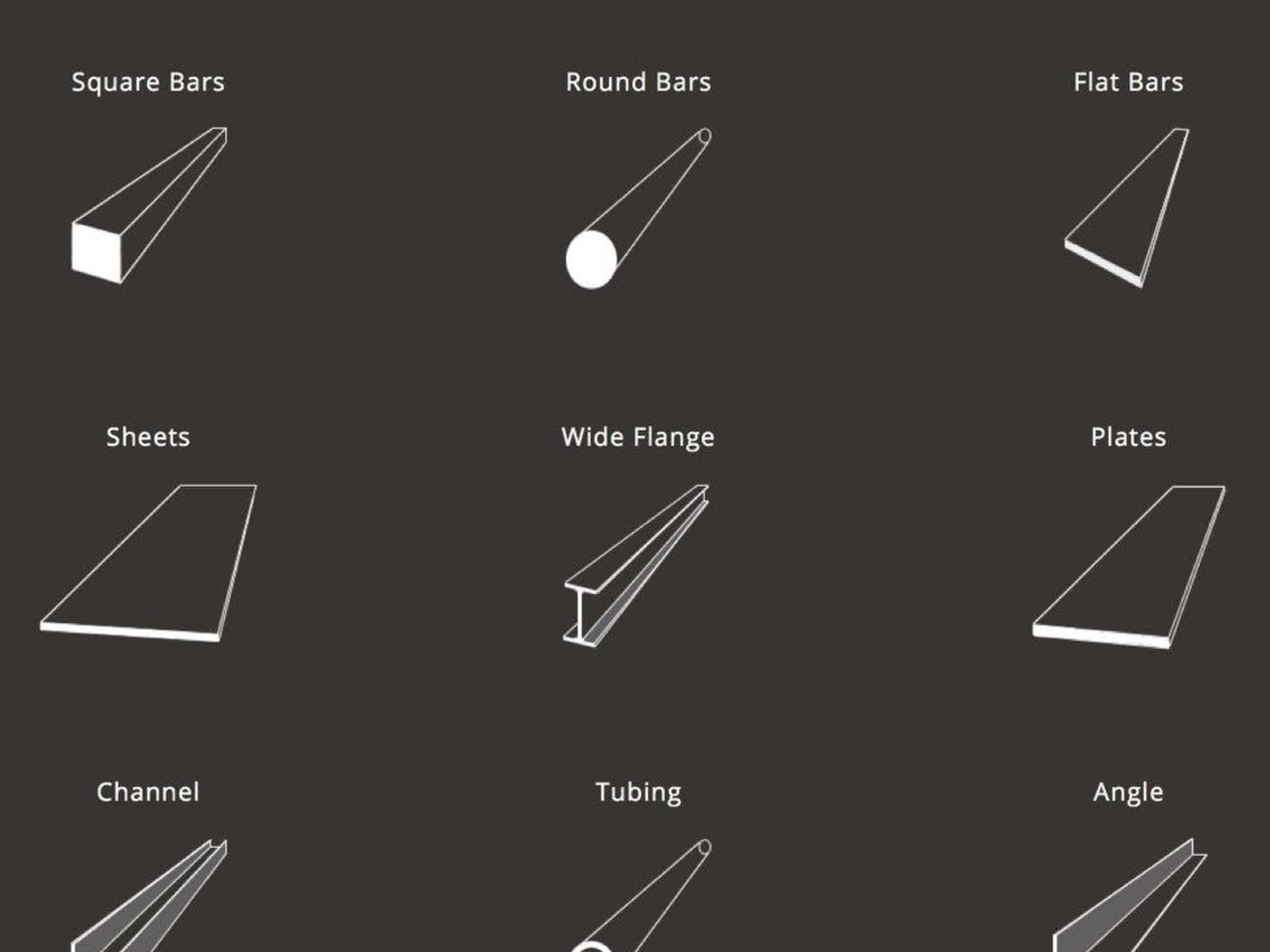 photo Maximum Metals Ltd