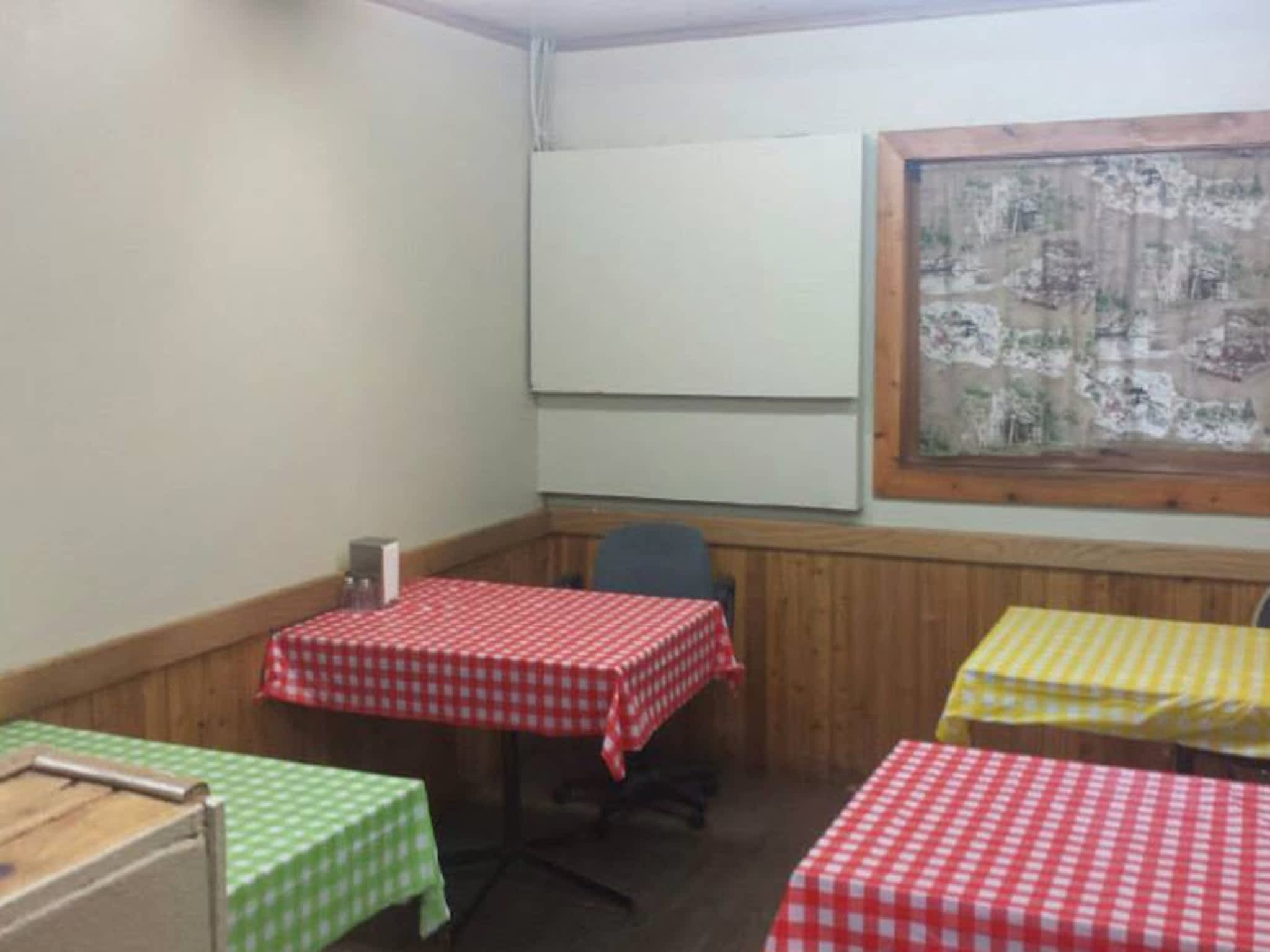 photo Boundary Store