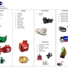 Mr Pump Services Ltd - Pompes