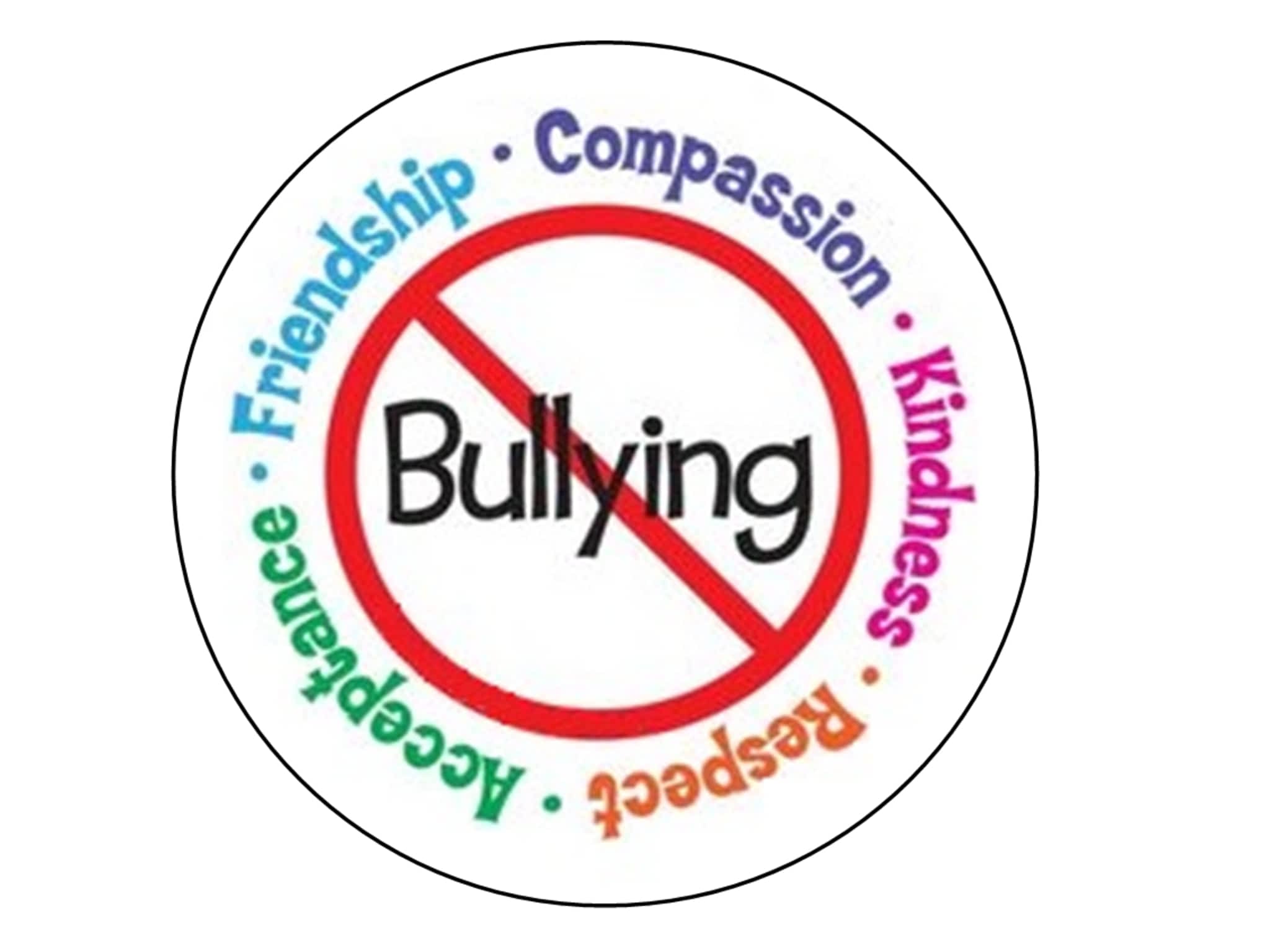 photo Domain Difference