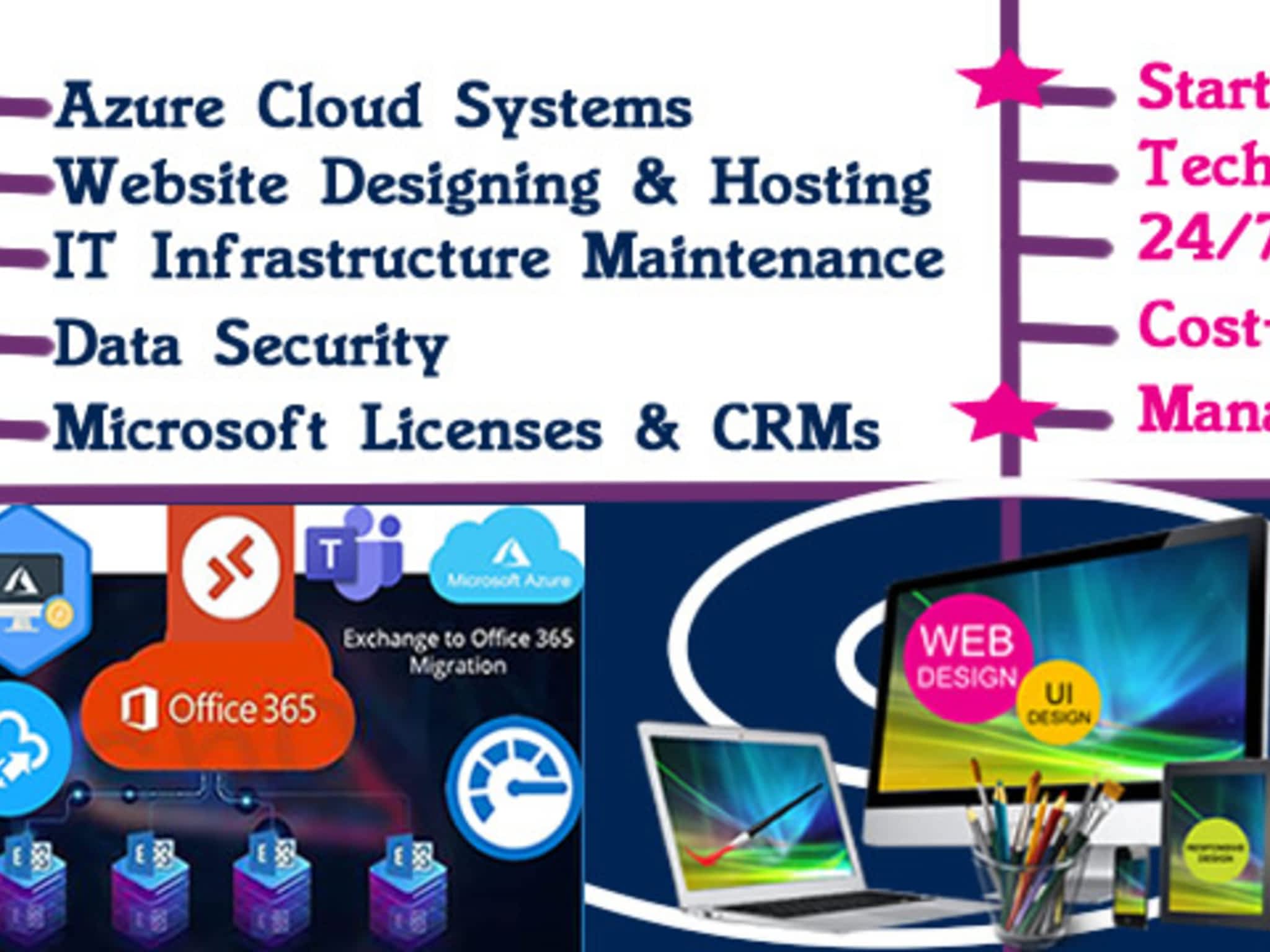 photo Venus Systems International Inc