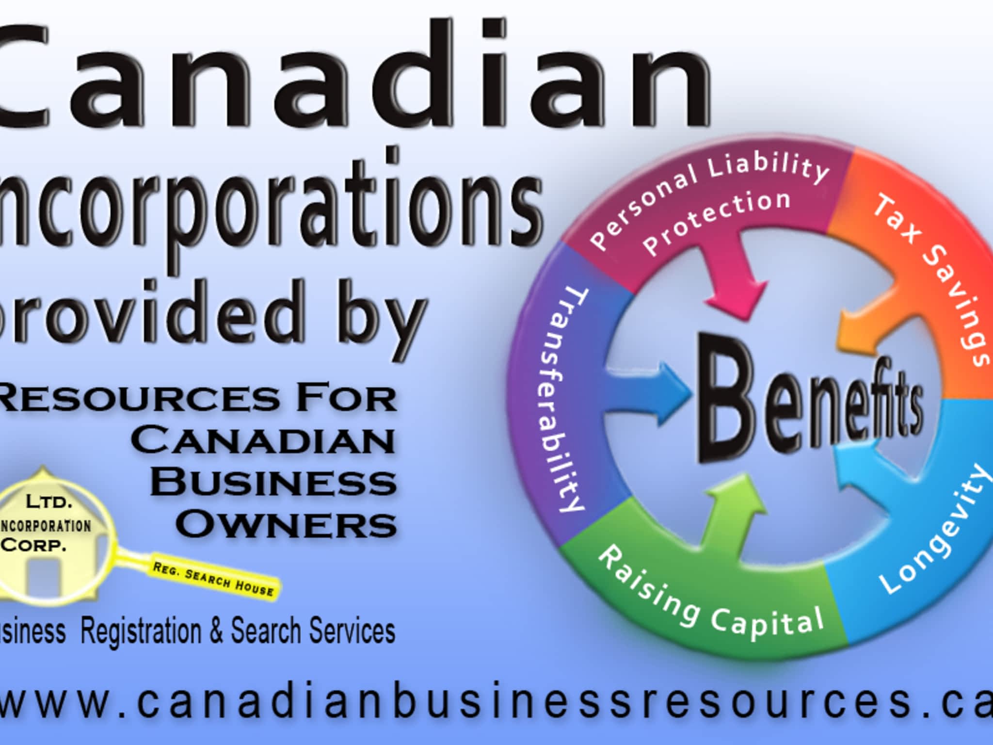 photo Resources for Canadian Business Owners Inc