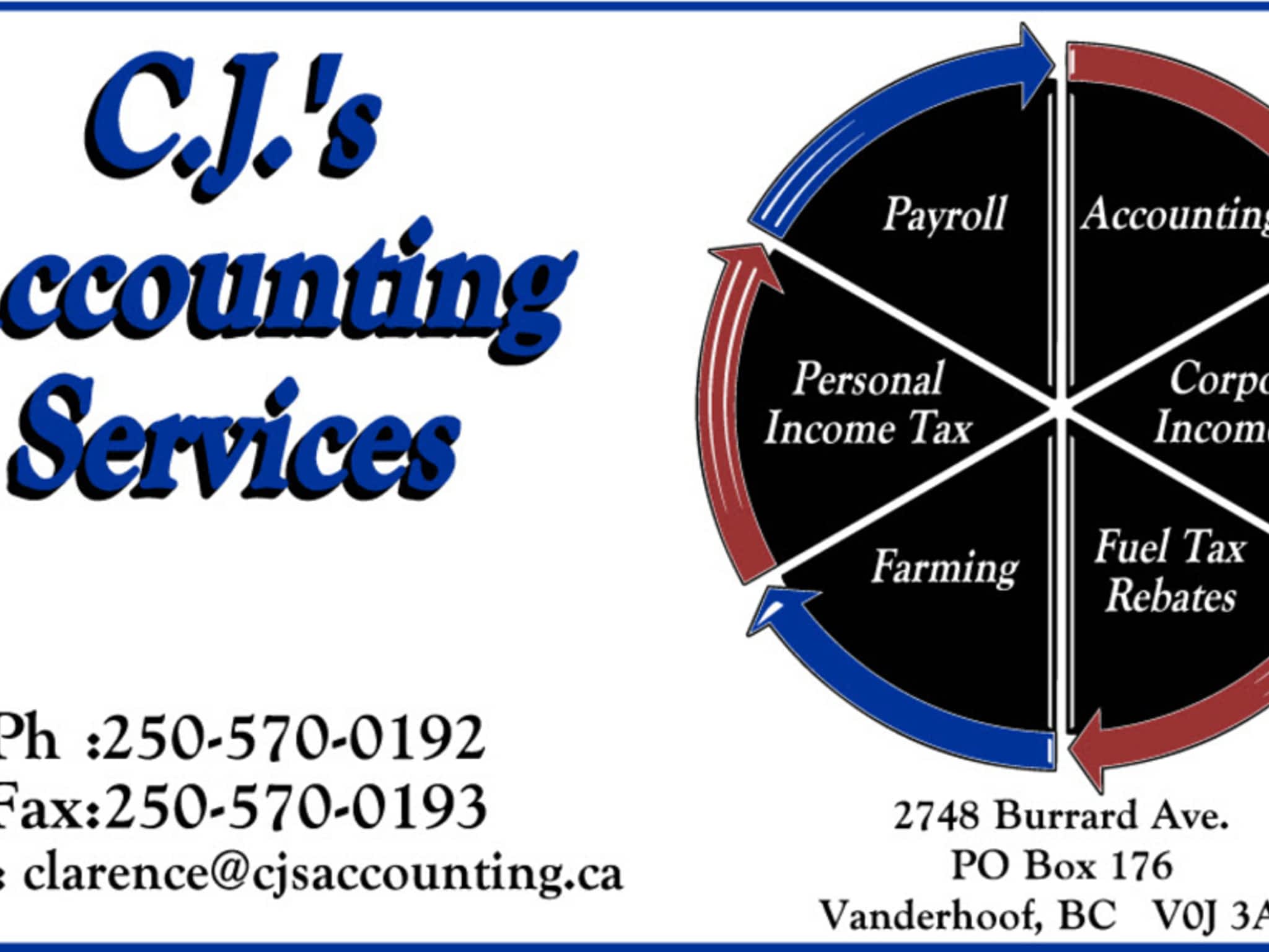 photo CJ's Accounting Services