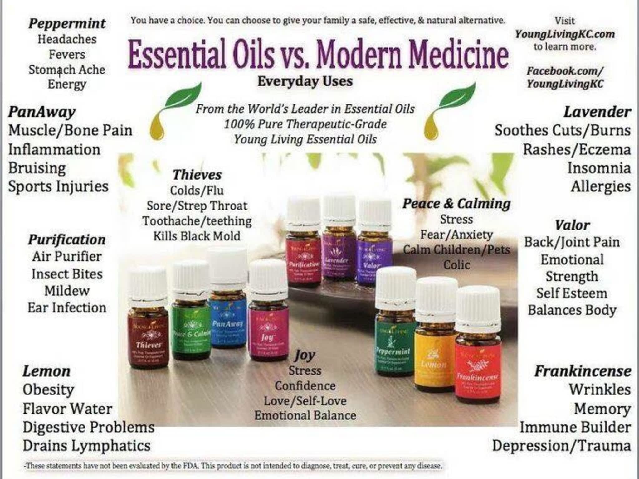 photo Laura's Essentials