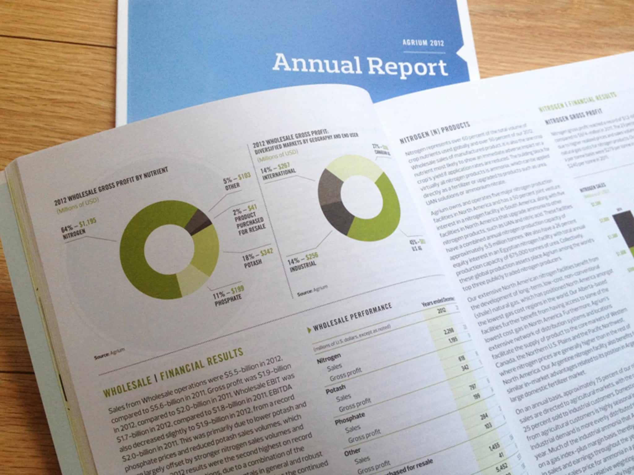 photo Home Sweet Studio