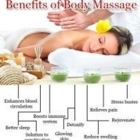 Allywell Treatments - Massage Therapists