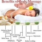 Allywell Treatments - Beauty & Health Spas