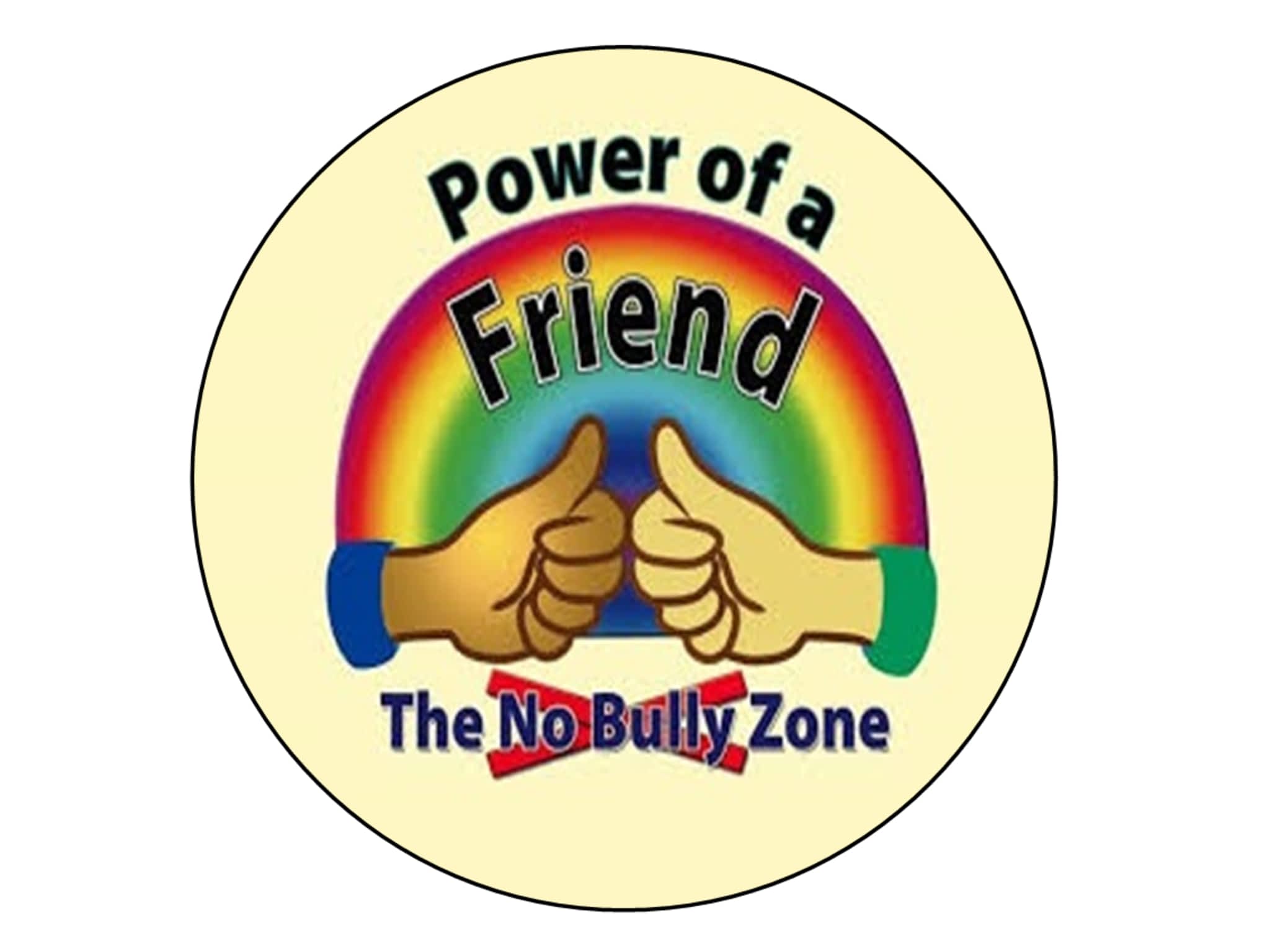 photo Domain Difference