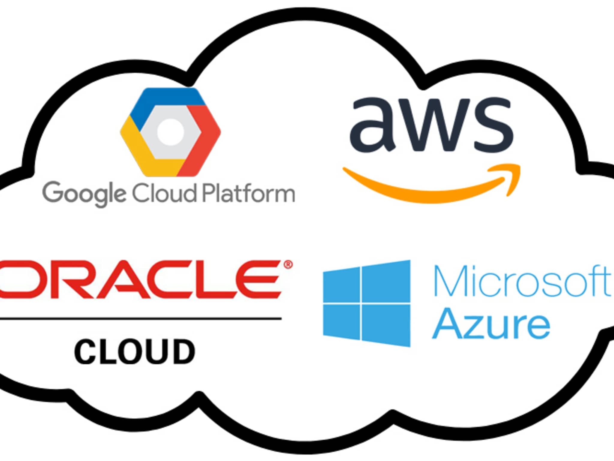 photo Cloud Ethusiast