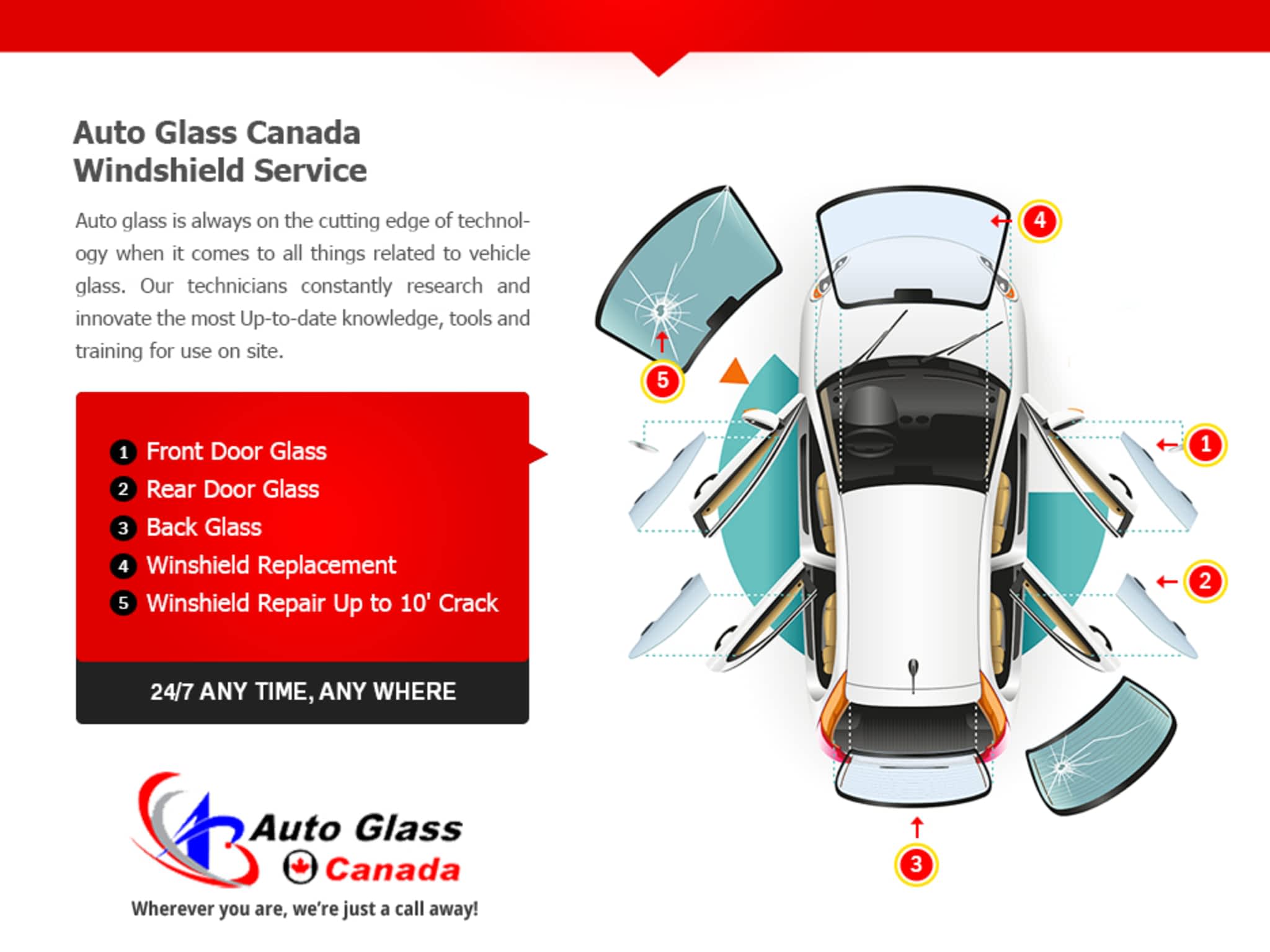 photo Auto Glass Canada - Woodbridge