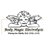 View Body Magic Electrolysis’s Saanich profile
