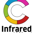 Full House Inspections - Home Inspection